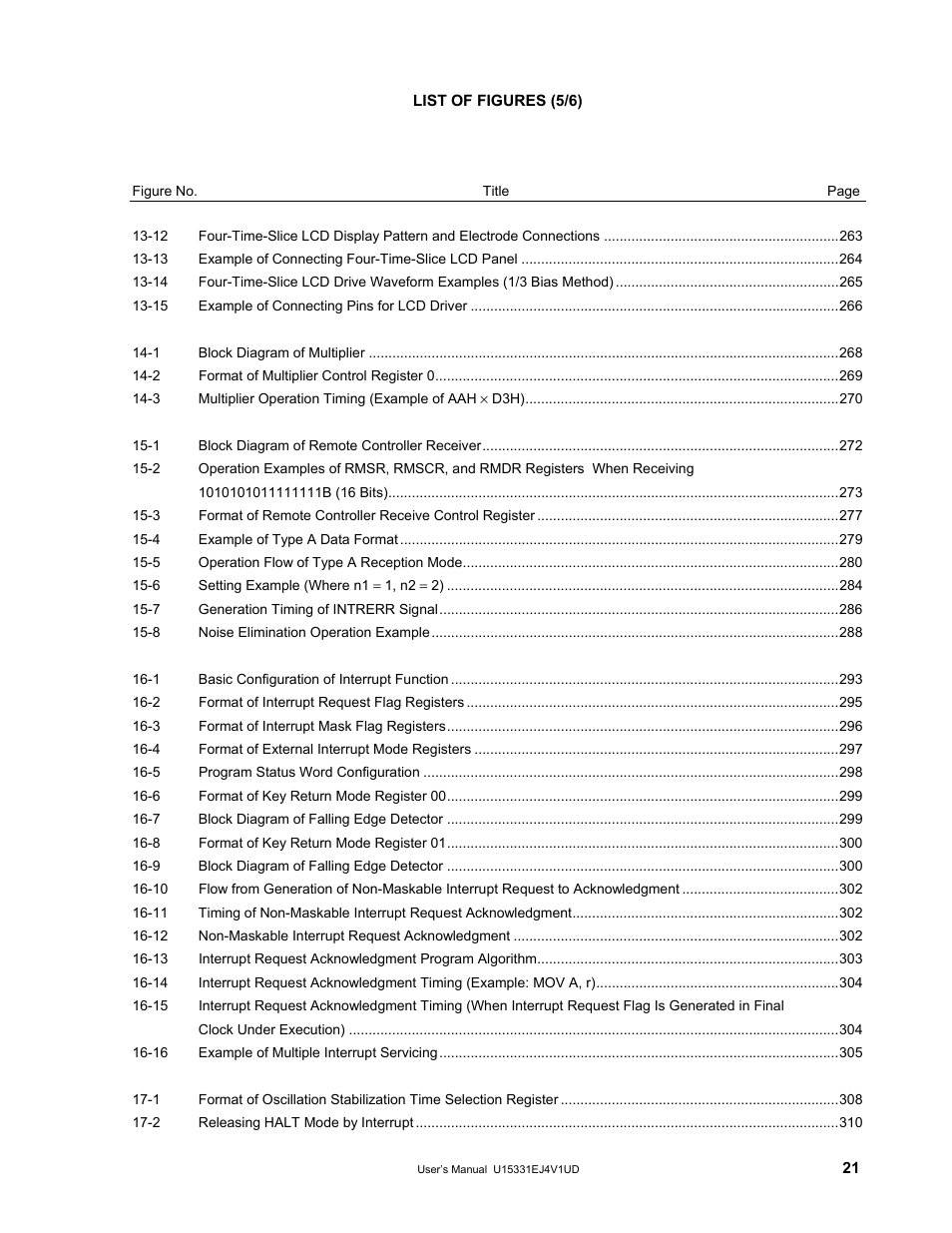 NEC PD78F9488 User Manual | Page 21 / 388