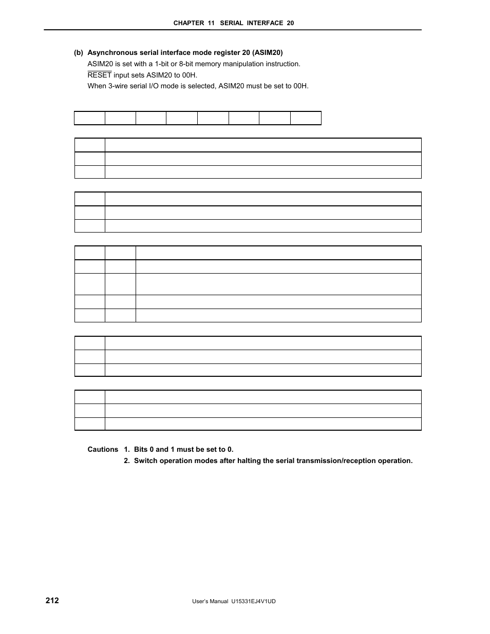 NEC PD78F9488 User Manual | Page 212 / 388