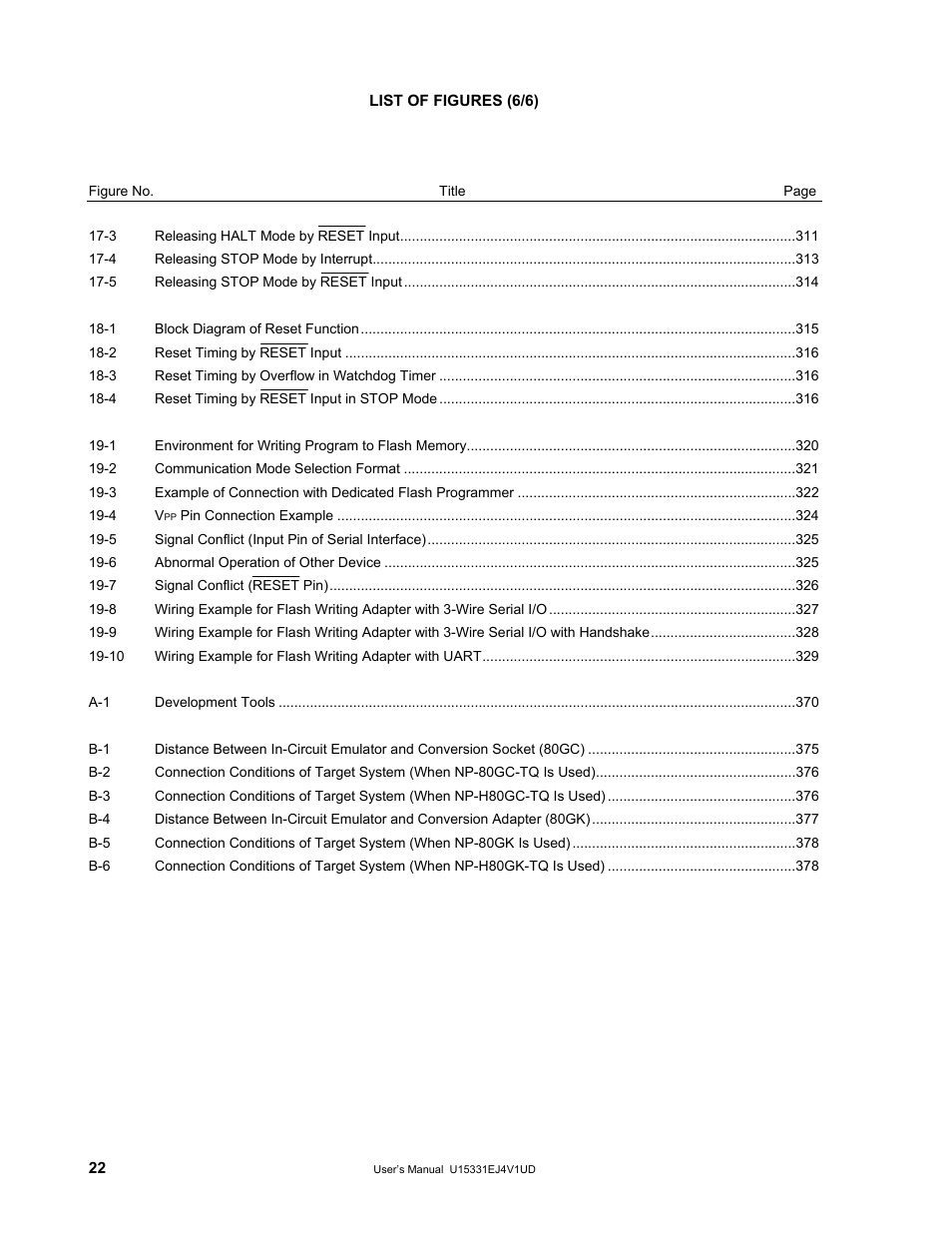 NEC PD78F9488 User Manual | Page 22 / 388