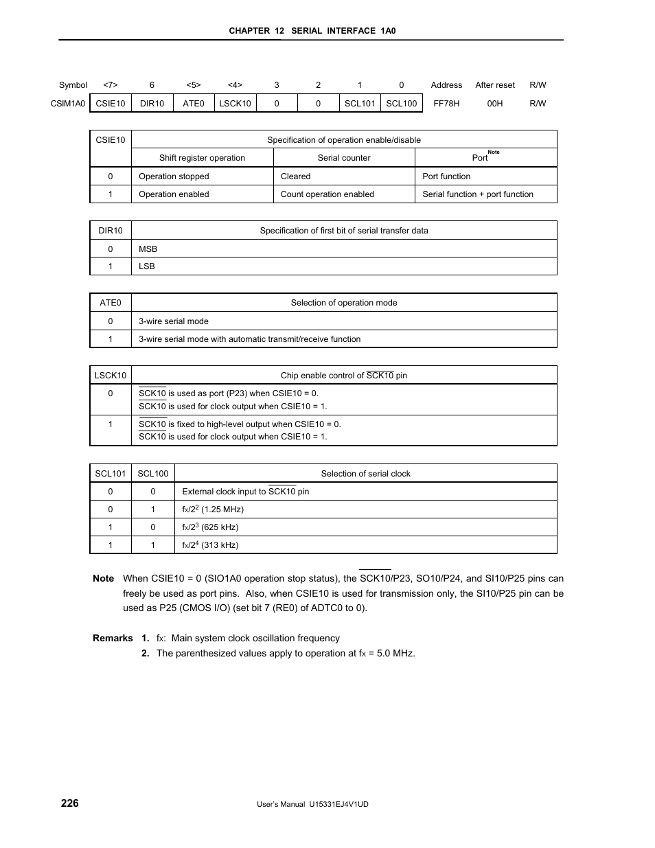 NEC PD78F9488 User Manual | Page 226 / 388