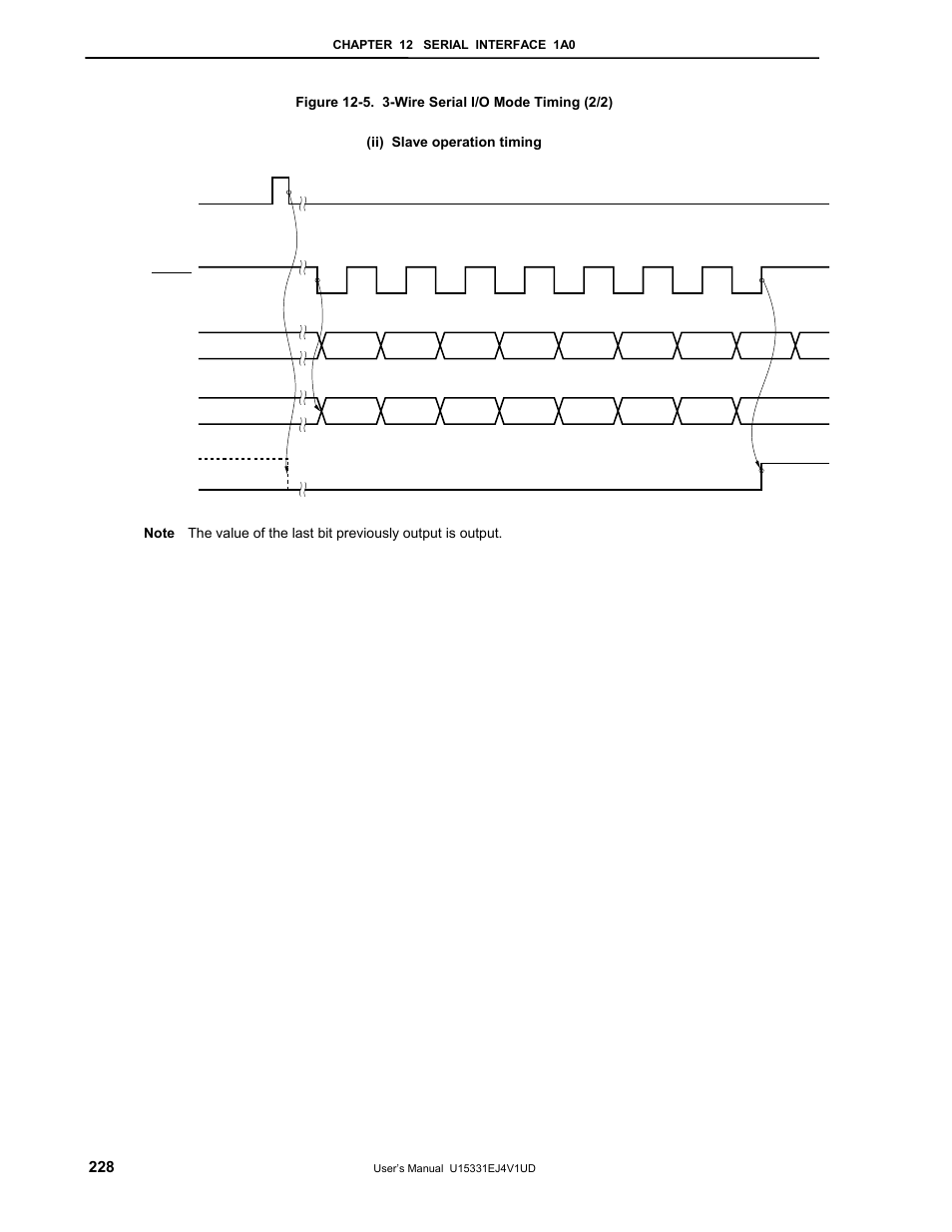 NEC PD78F9488 User Manual | Page 228 / 388