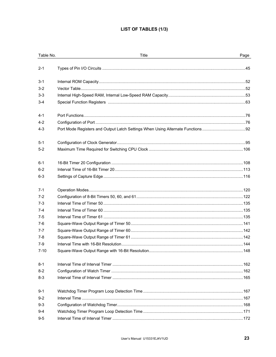 NEC PD78F9488 User Manual | Page 23 / 388