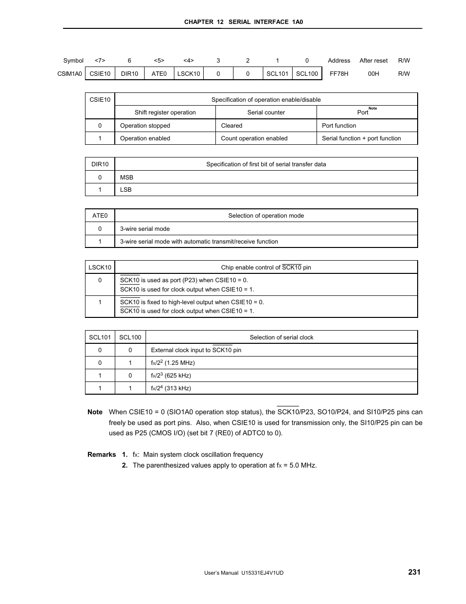 NEC PD78F9488 User Manual | Page 231 / 388