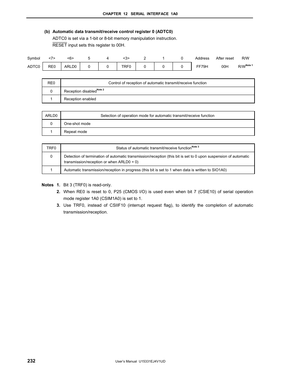 NEC PD78F9488 User Manual | Page 232 / 388