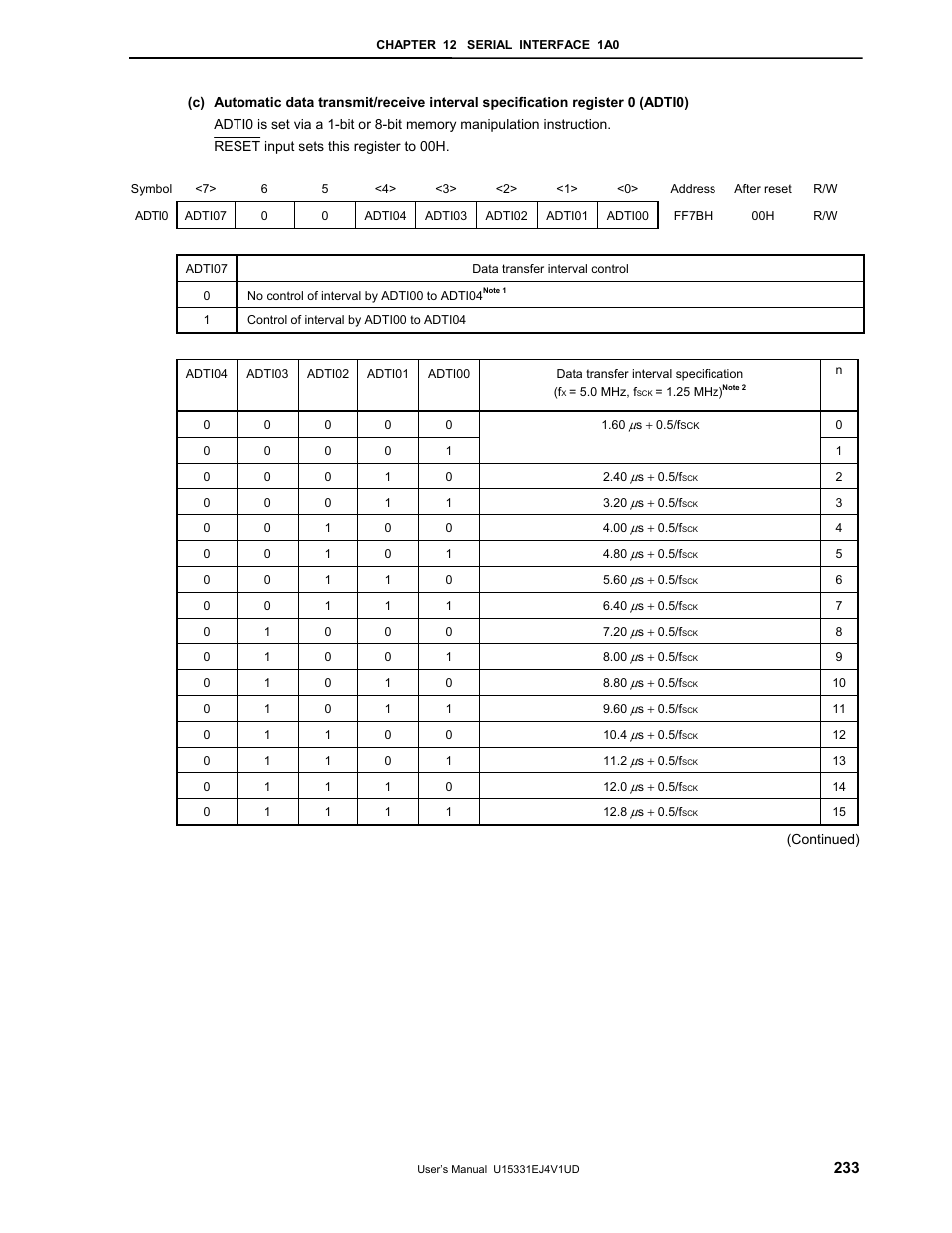 NEC PD78F9488 User Manual | Page 233 / 388