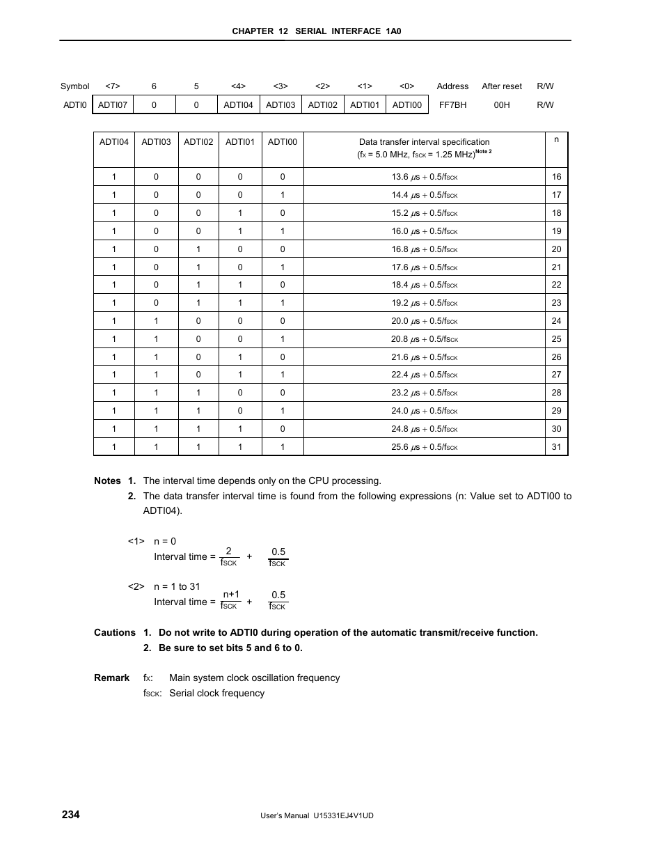 NEC PD78F9488 User Manual | Page 234 / 388