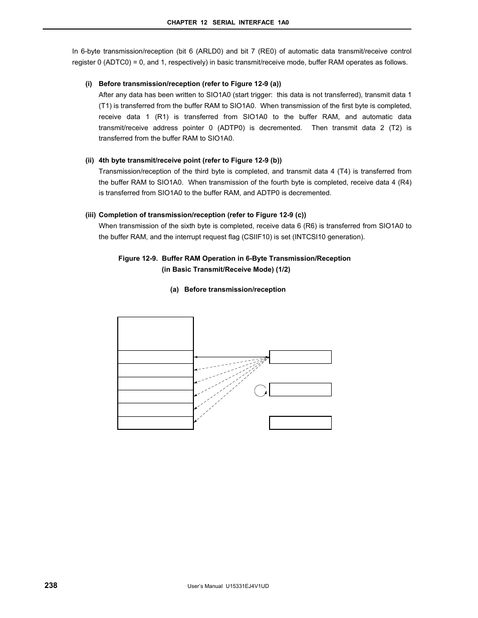 NEC PD78F9488 User Manual | Page 238 / 388