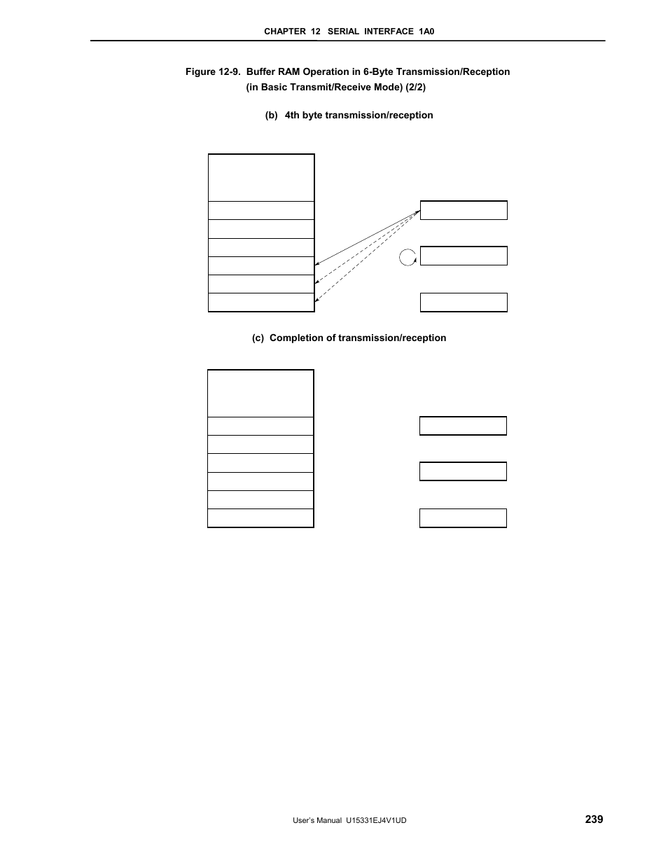 NEC PD78F9488 User Manual | Page 239 / 388