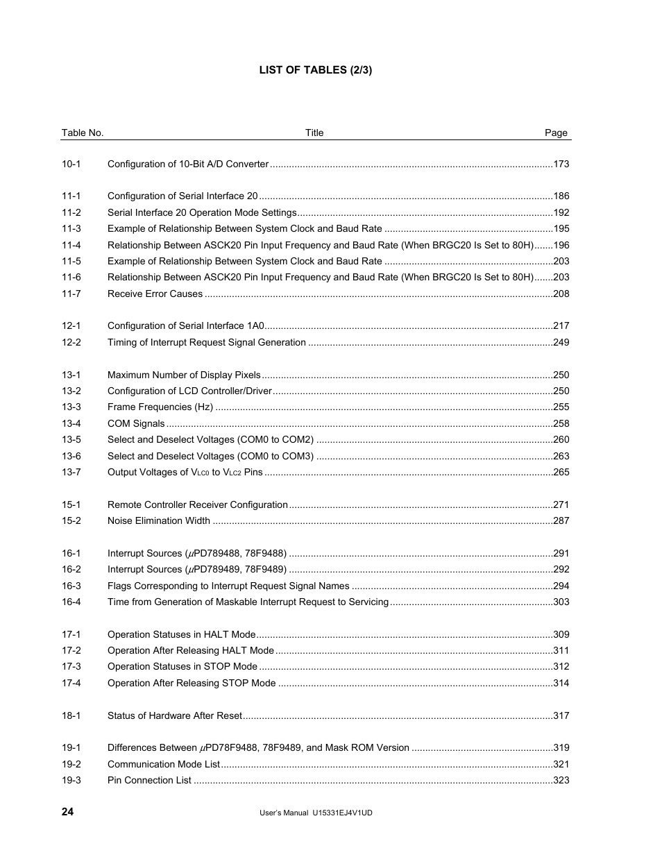 NEC PD78F9488 User Manual | Page 24 / 388