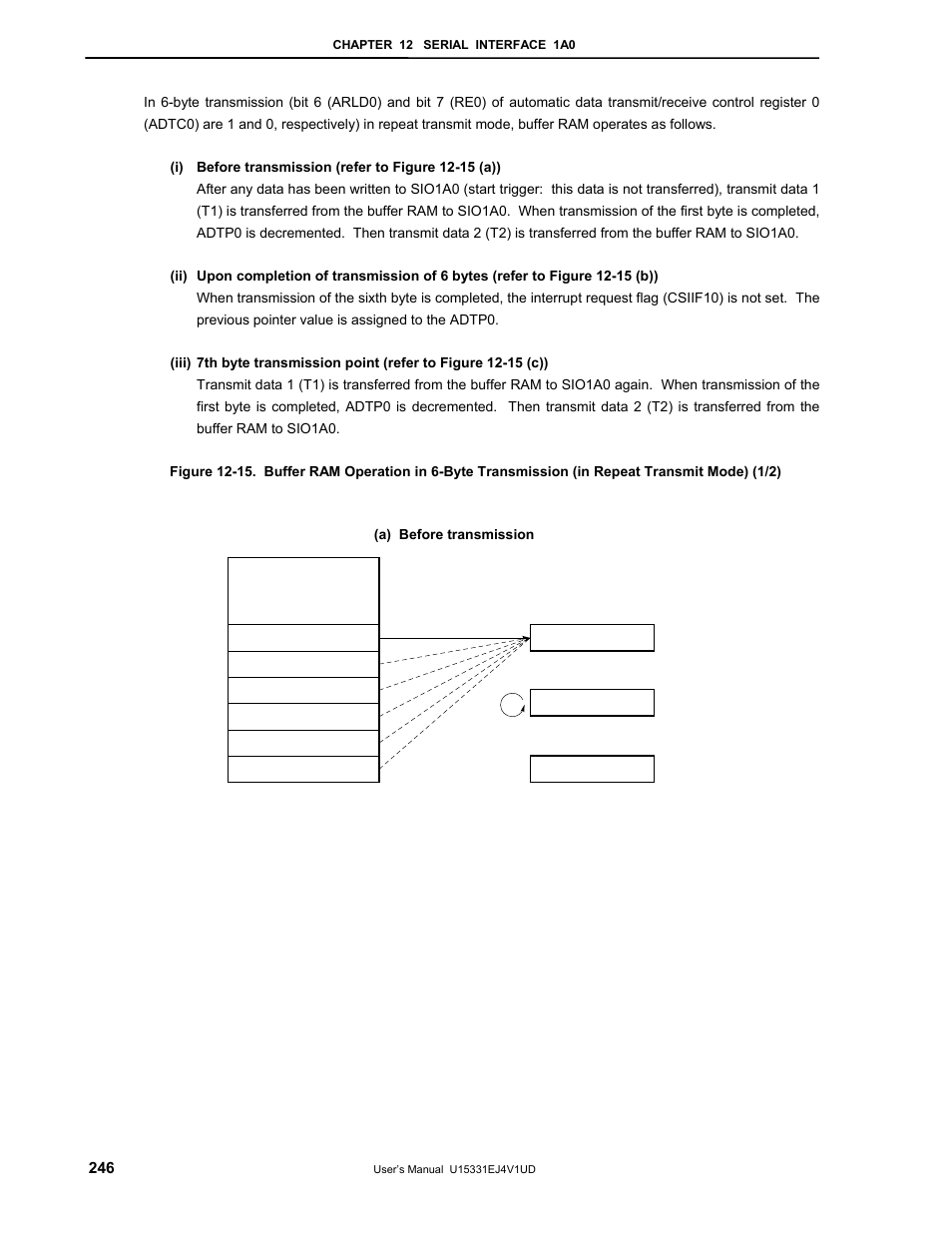 NEC PD78F9488 User Manual | Page 246 / 388