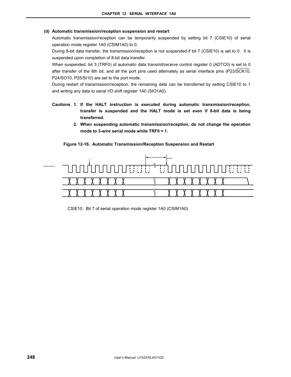 NEC PD78F9488 User Manual | Page 248 / 388