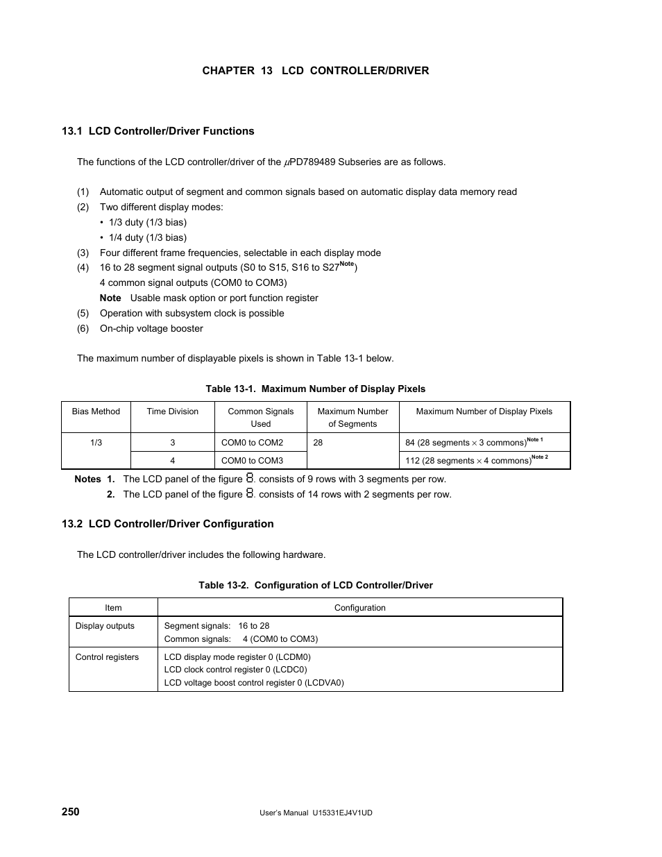 Chapter 13 lcd controller/driver, 1 lcd controller/driver functions, 2 lcd controller/driver configuration | NEC PD78F9488 User Manual | Page 250 / 388