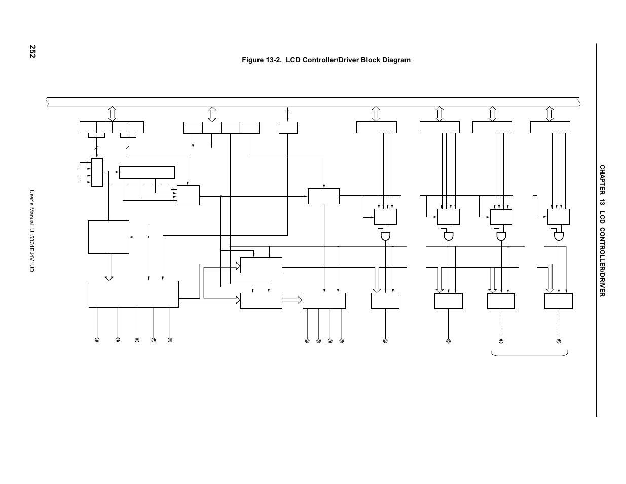 NEC PD78F9488 User Manual | Page 252 / 388