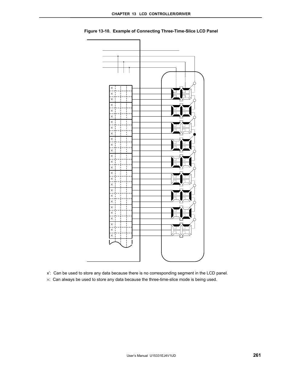 NEC PD78F9488 User Manual | Page 261 / 388