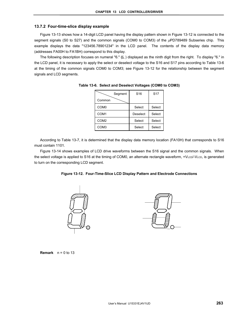 2 four-time-slice display example | NEC PD78F9488 User Manual | Page 263 / 388