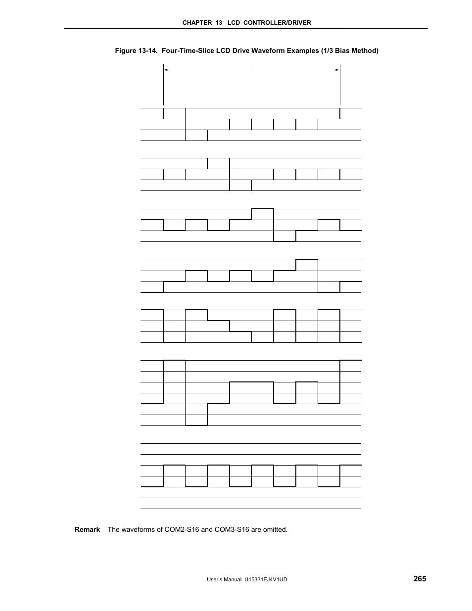 NEC PD78F9488 User Manual | Page 265 / 388