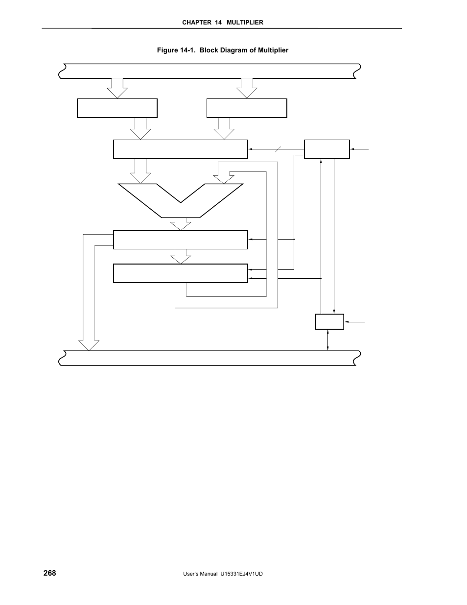 NEC PD78F9488 User Manual | Page 268 / 388