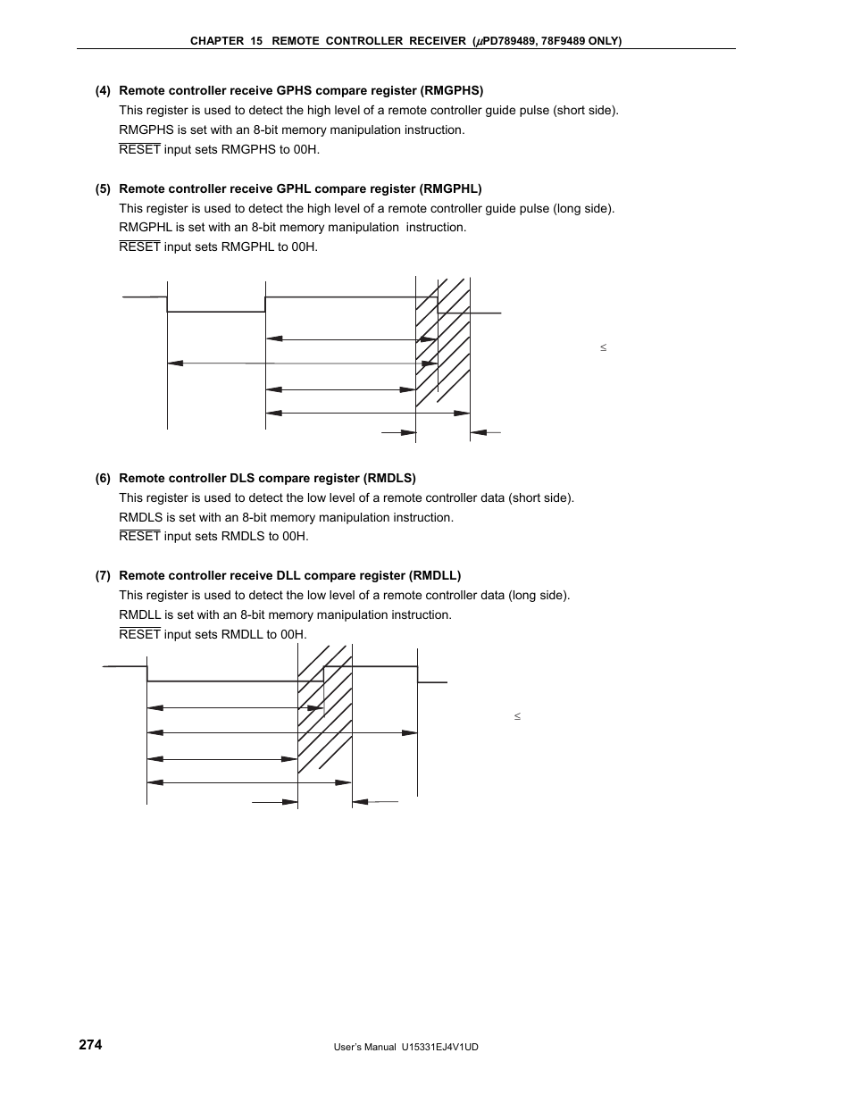 NEC PD78F9488 User Manual | Page 274 / 388