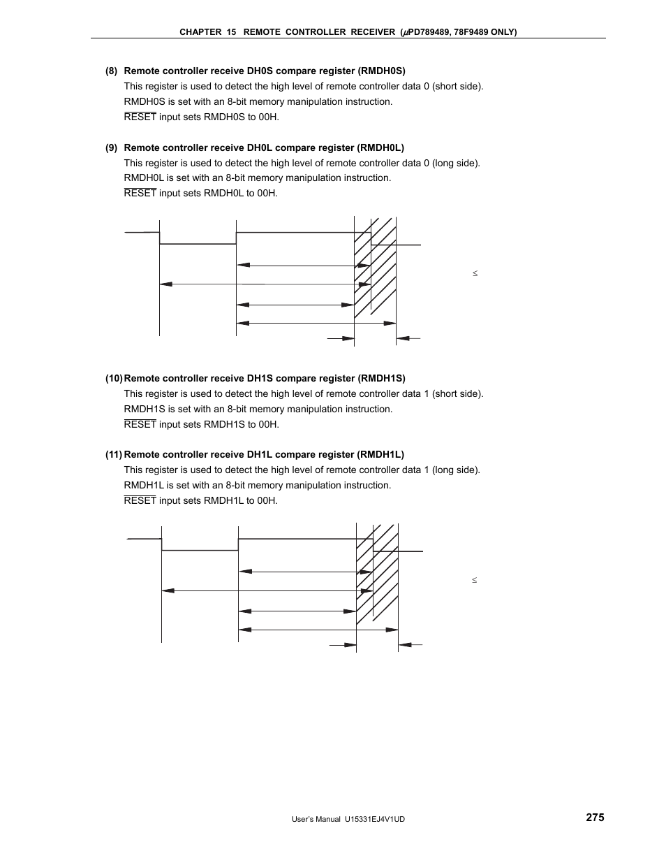 NEC PD78F9488 User Manual | Page 275 / 388
