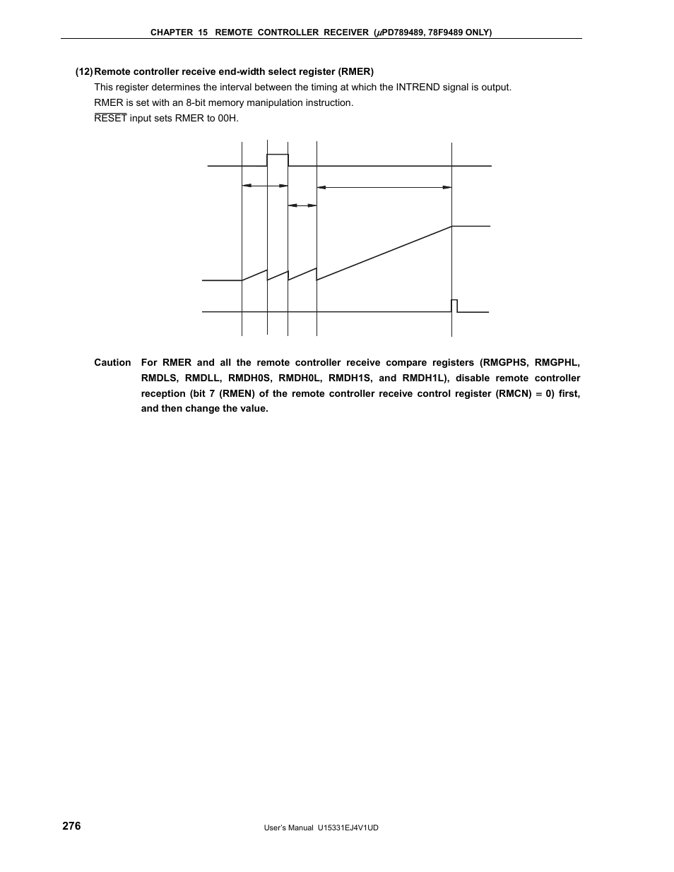 NEC PD78F9488 User Manual | Page 276 / 388