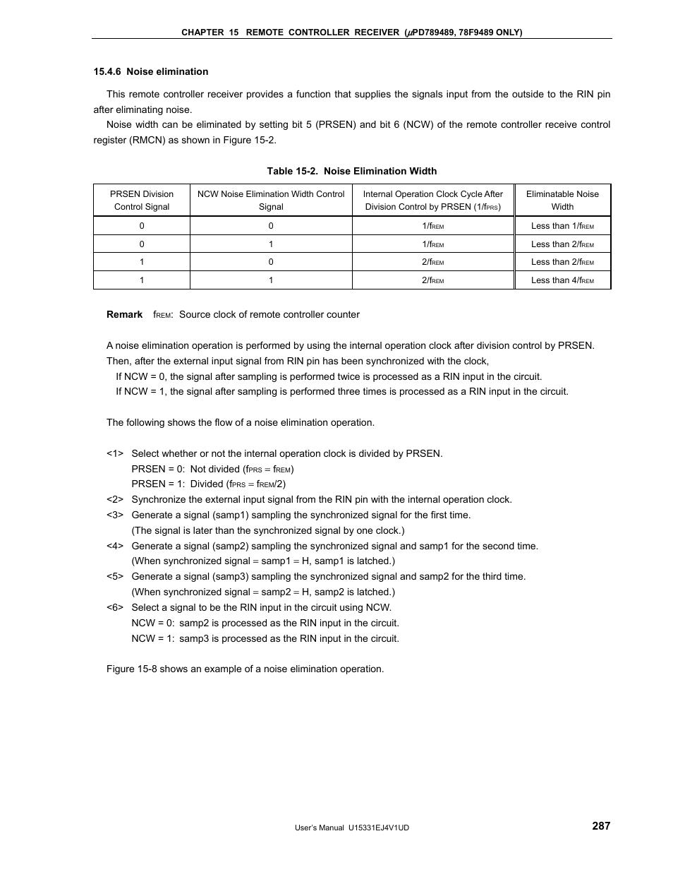 6 noise elimination | NEC PD78F9488 User Manual | Page 287 / 388