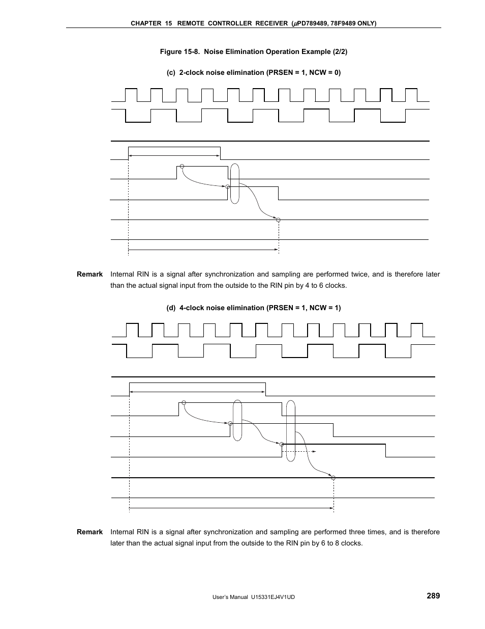 NEC PD78F9488 User Manual | Page 289 / 388