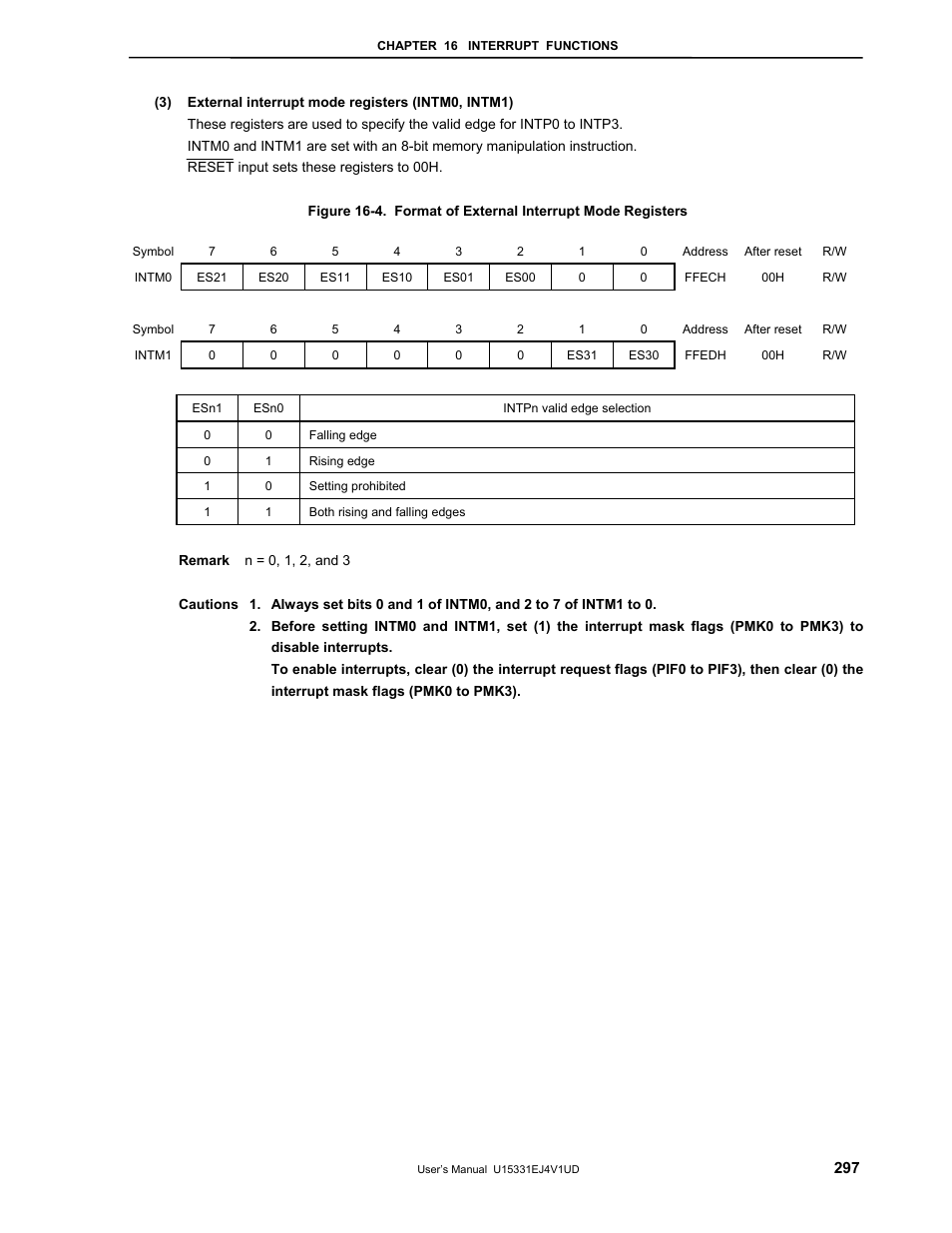 NEC PD78F9488 User Manual | Page 297 / 388