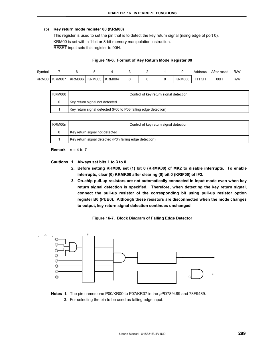 NEC PD78F9488 User Manual | Page 299 / 388