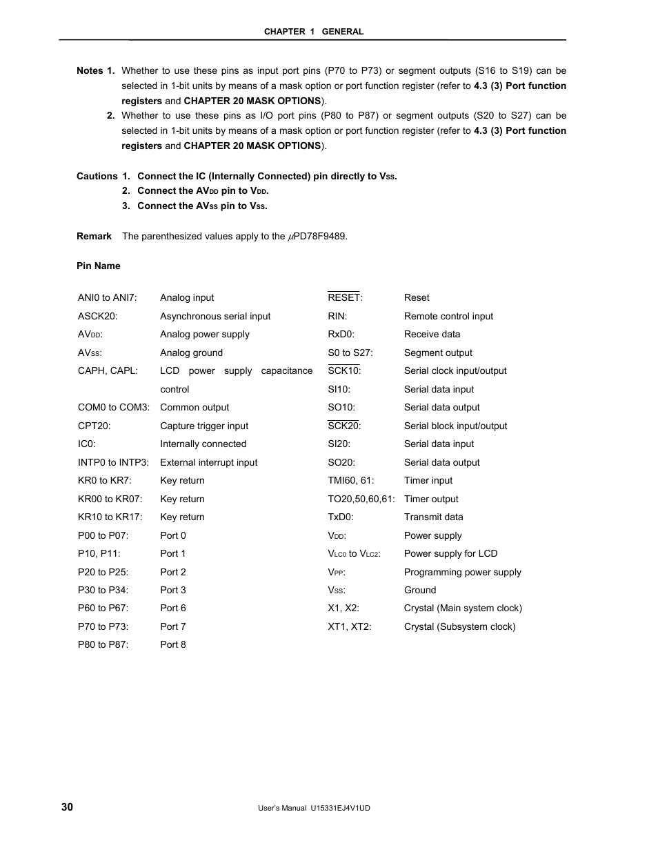NEC PD78F9488 User Manual | Page 30 / 388