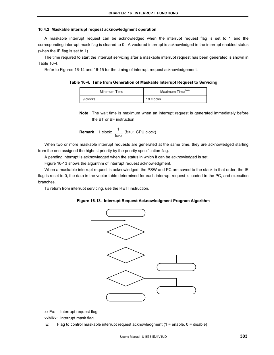 NEC PD78F9488 User Manual | Page 303 / 388