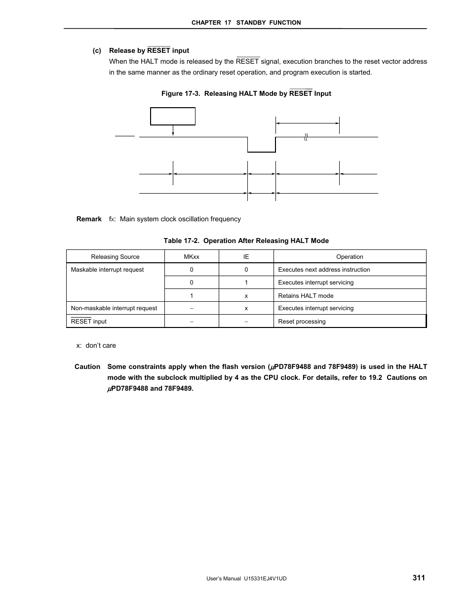 NEC PD78F9488 User Manual | Page 311 / 388