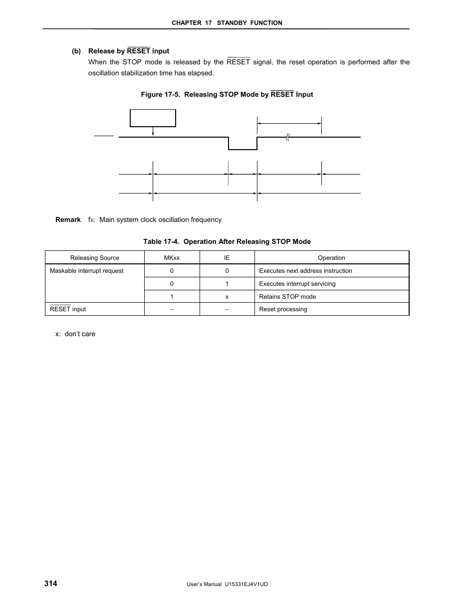 NEC PD78F9488 User Manual | Page 314 / 388