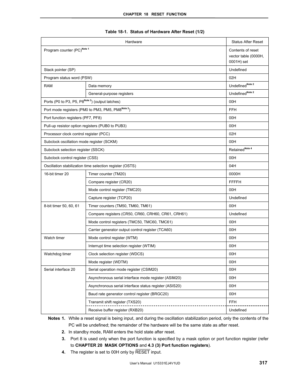 NEC PD78F9488 User Manual | Page 317 / 388