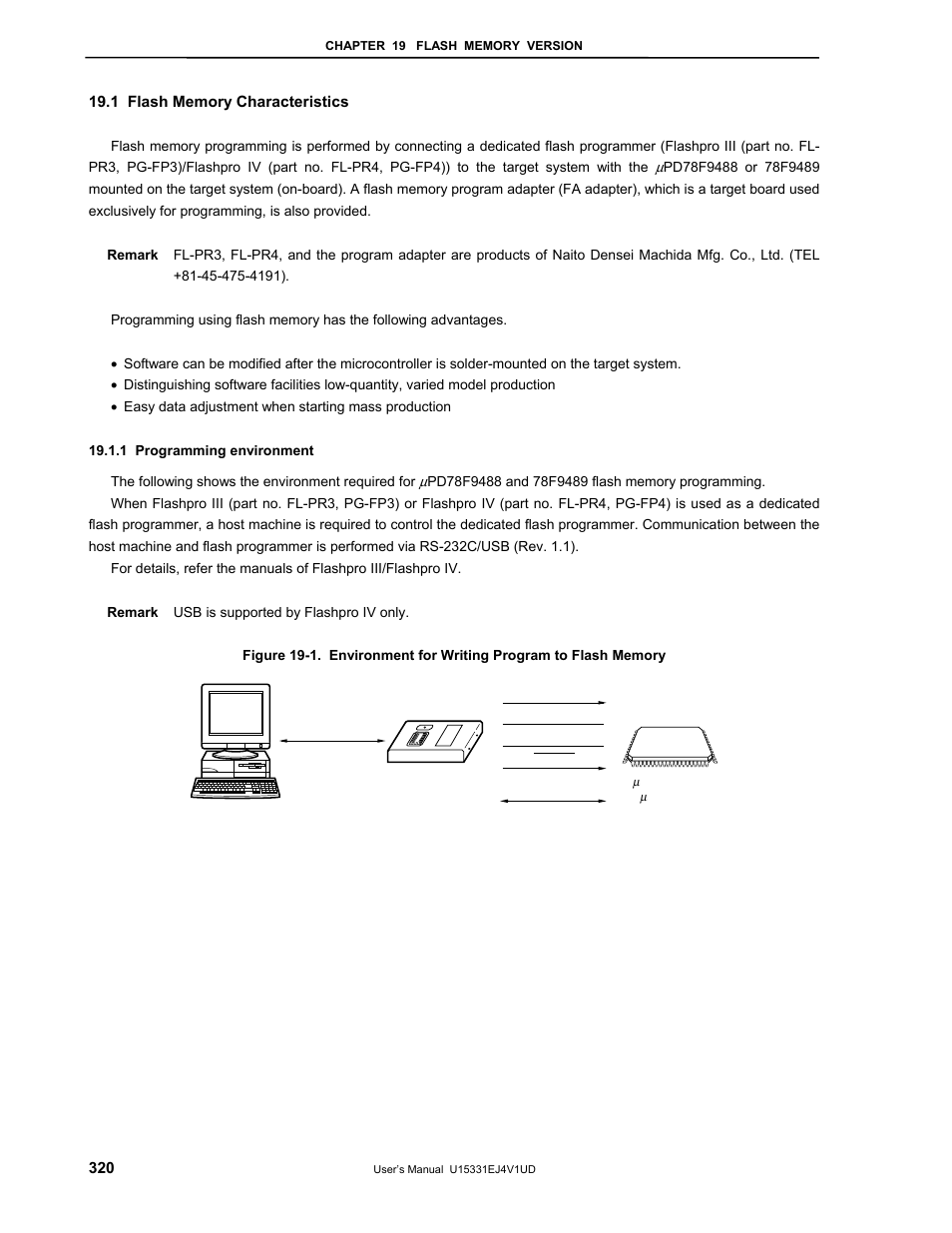 1 flash memory characteristics, 1 programming environment | NEC PD78F9488 User Manual | Page 320 / 388