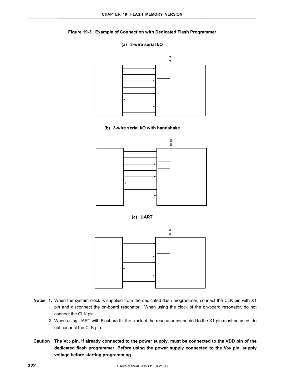 NEC PD78F9488 User Manual | Page 322 / 388