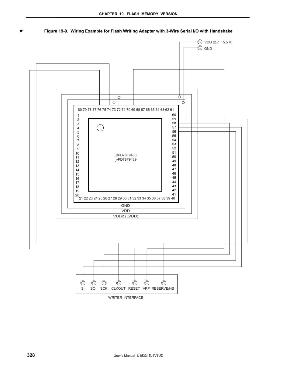 NEC PD78F9488 User Manual | Page 328 / 388