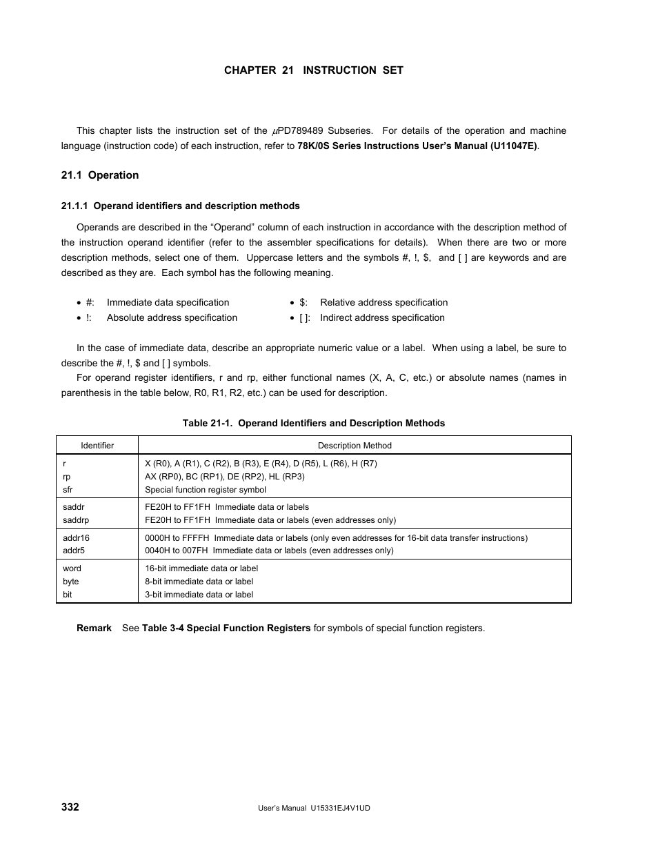 Chapter 21 instruction set, 1 operation, 1 operand identifiers and description methods | NEC PD78F9488 User Manual | Page 332 / 388