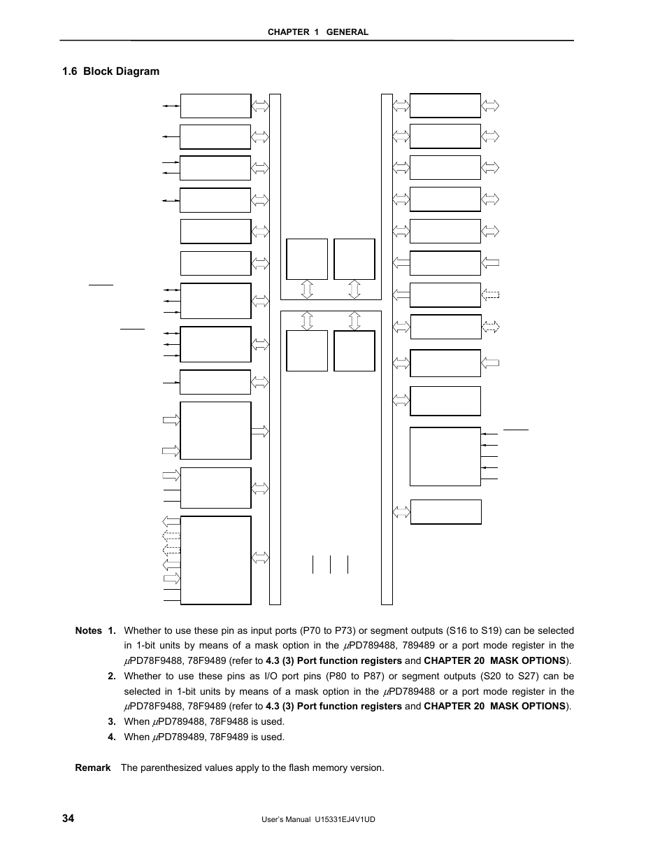 6 block diagram | NEC PD78F9488 User Manual | Page 34 / 388