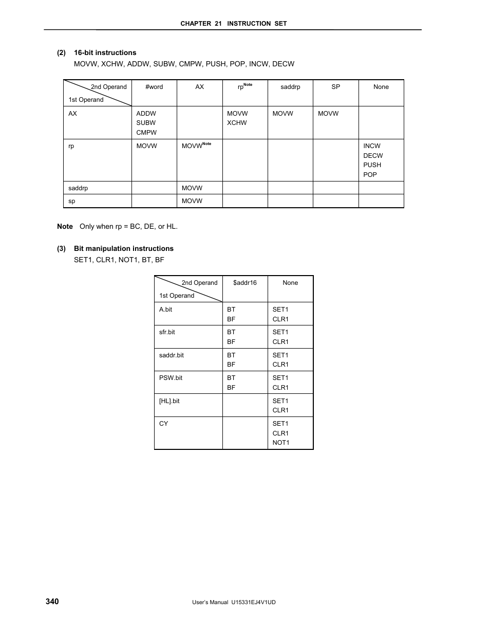 NEC PD78F9488 User Manual | Page 340 / 388