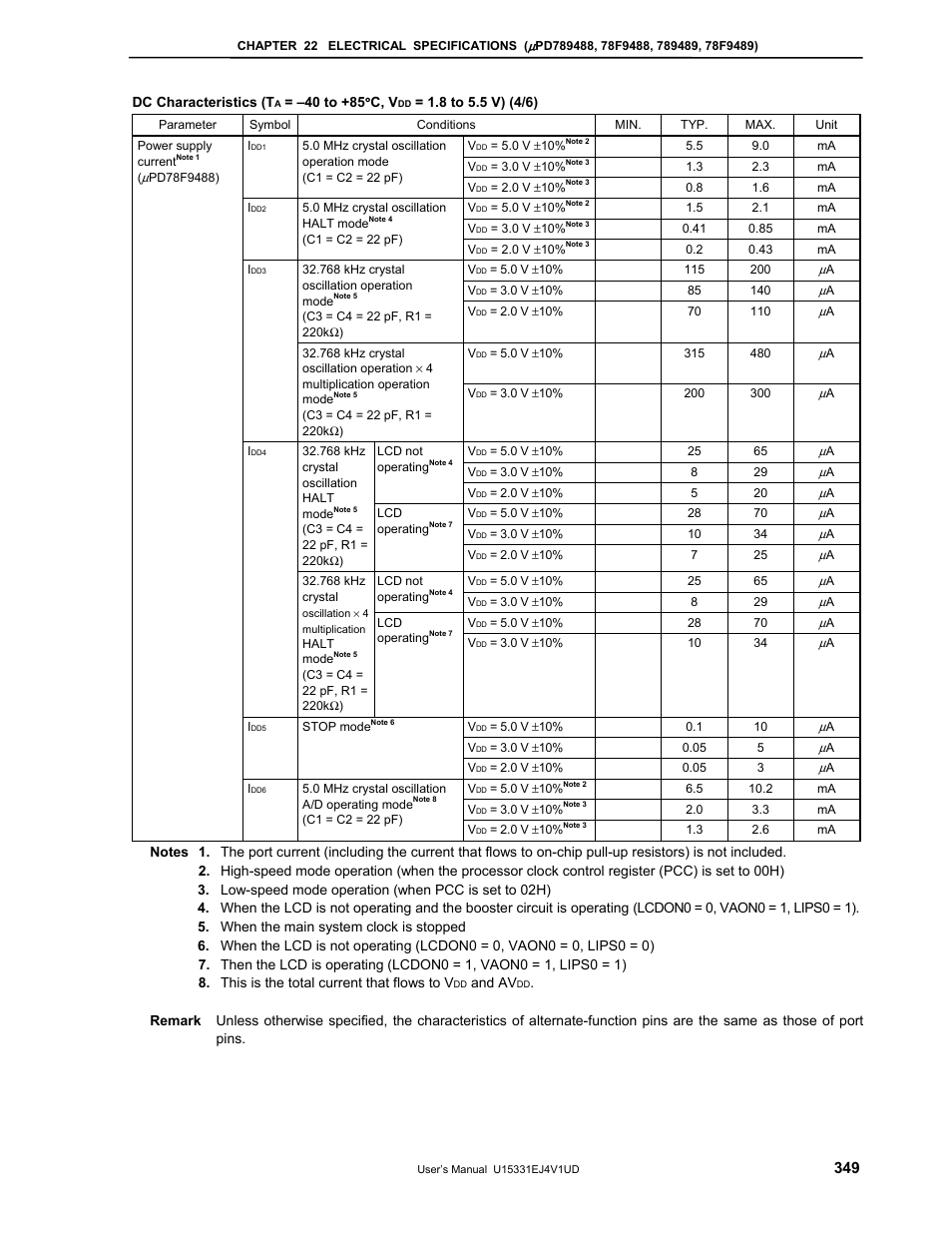 NEC PD78F9488 User Manual | Page 349 / 388