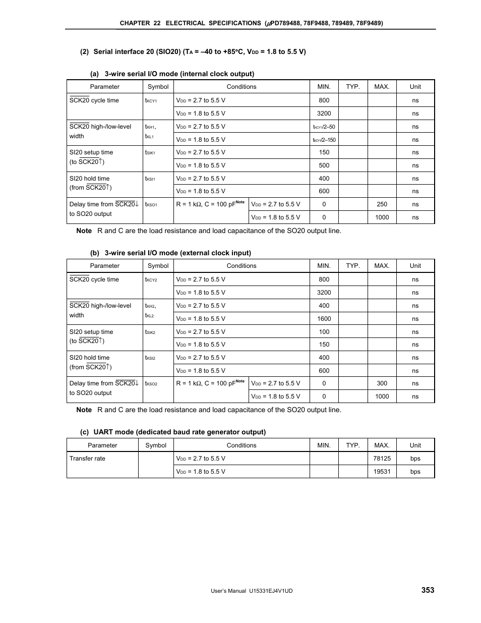 NEC PD78F9488 User Manual | Page 353 / 388