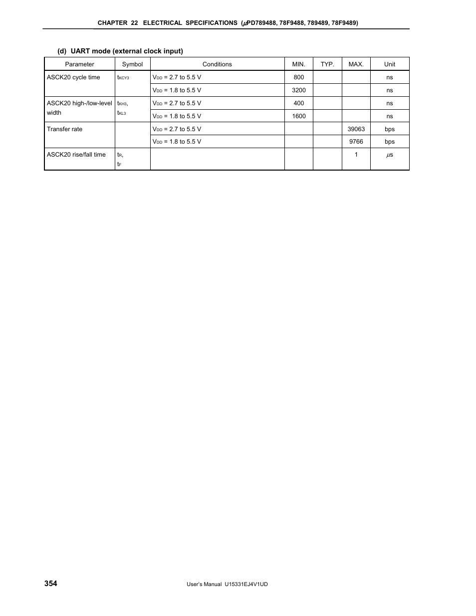 NEC PD78F9488 User Manual | Page 354 / 388