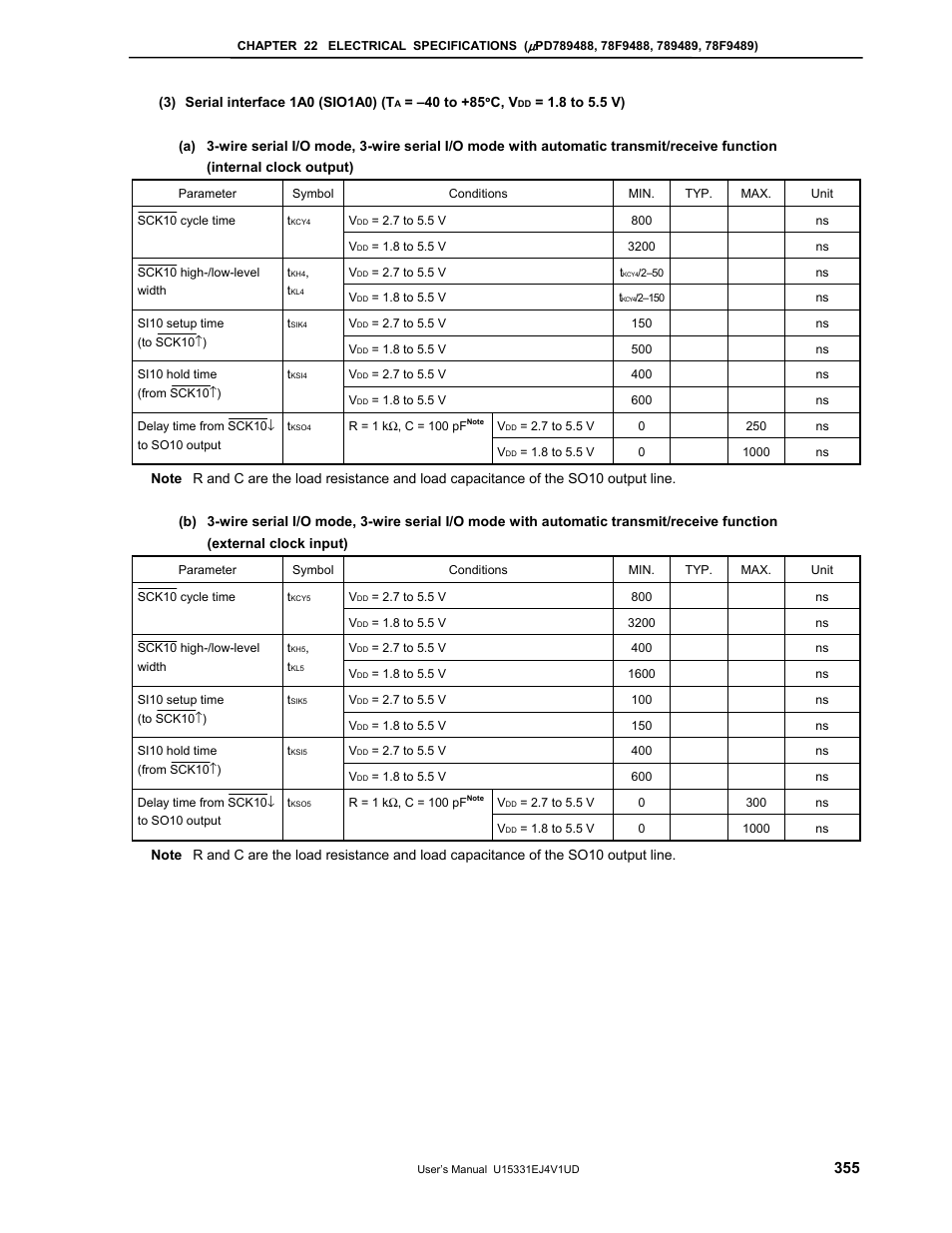 NEC PD78F9488 User Manual | Page 355 / 388