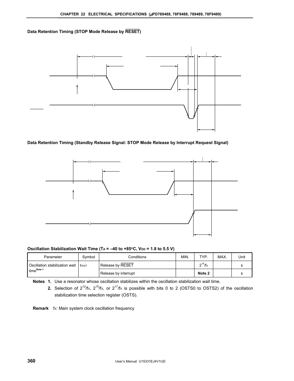 NEC PD78F9488 User Manual | Page 360 / 388