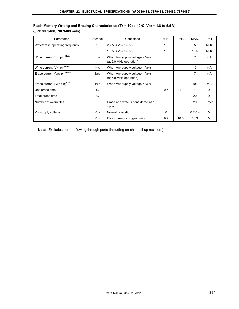 NEC PD78F9488 User Manual | Page 361 / 388