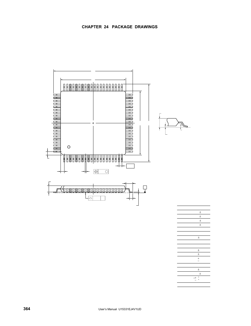 Chapter 24 package drawings, Pin plastic qfp (14x14) | NEC PD78F9488 User Manual | Page 364 / 388