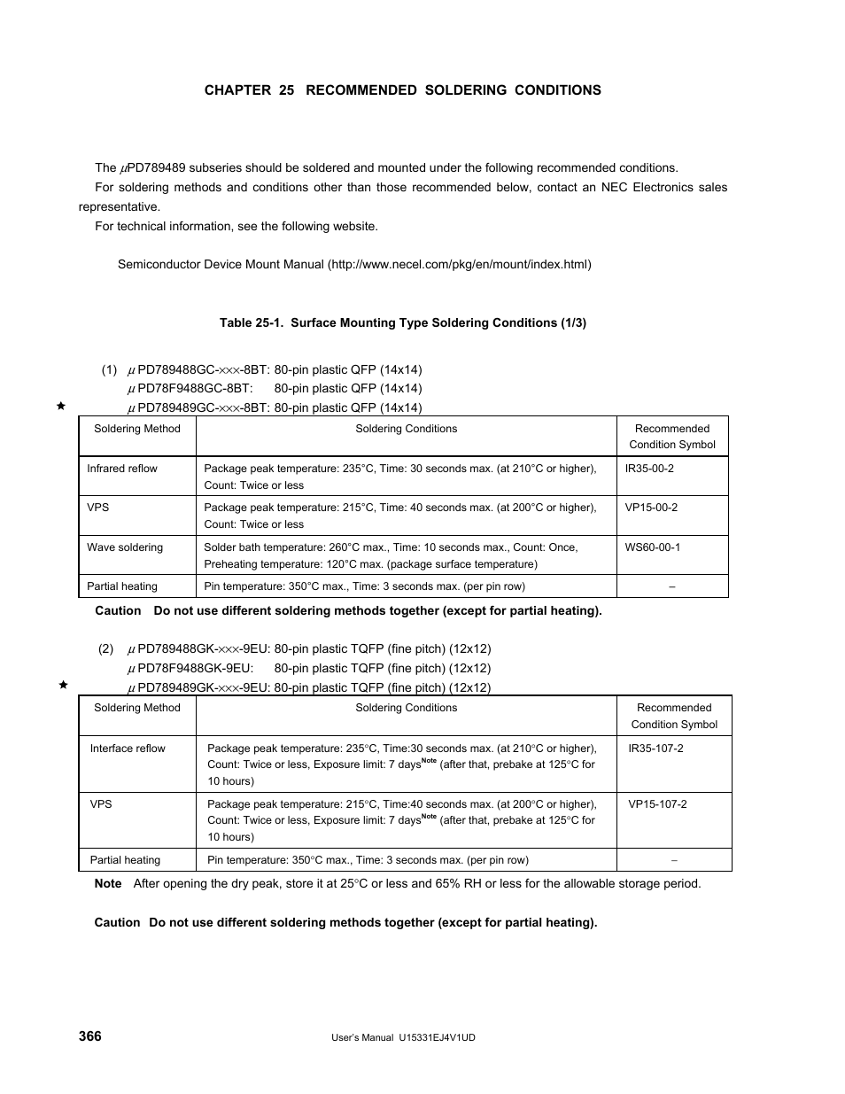 Chapter 25 recommended soldering conditions | NEC PD78F9488 User Manual | Page 366 / 388