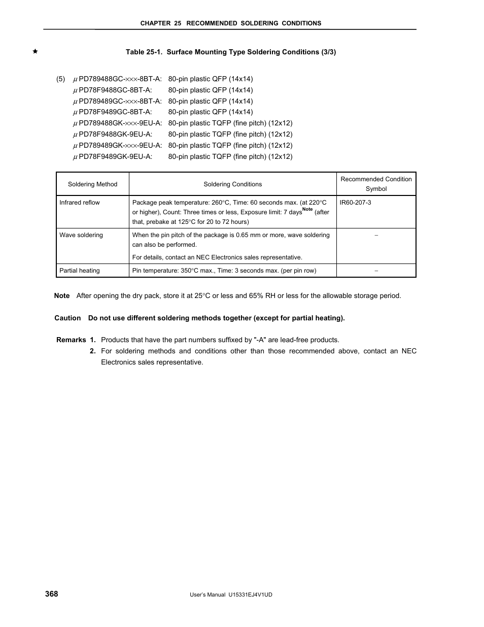 NEC PD78F9488 User Manual | Page 368 / 388