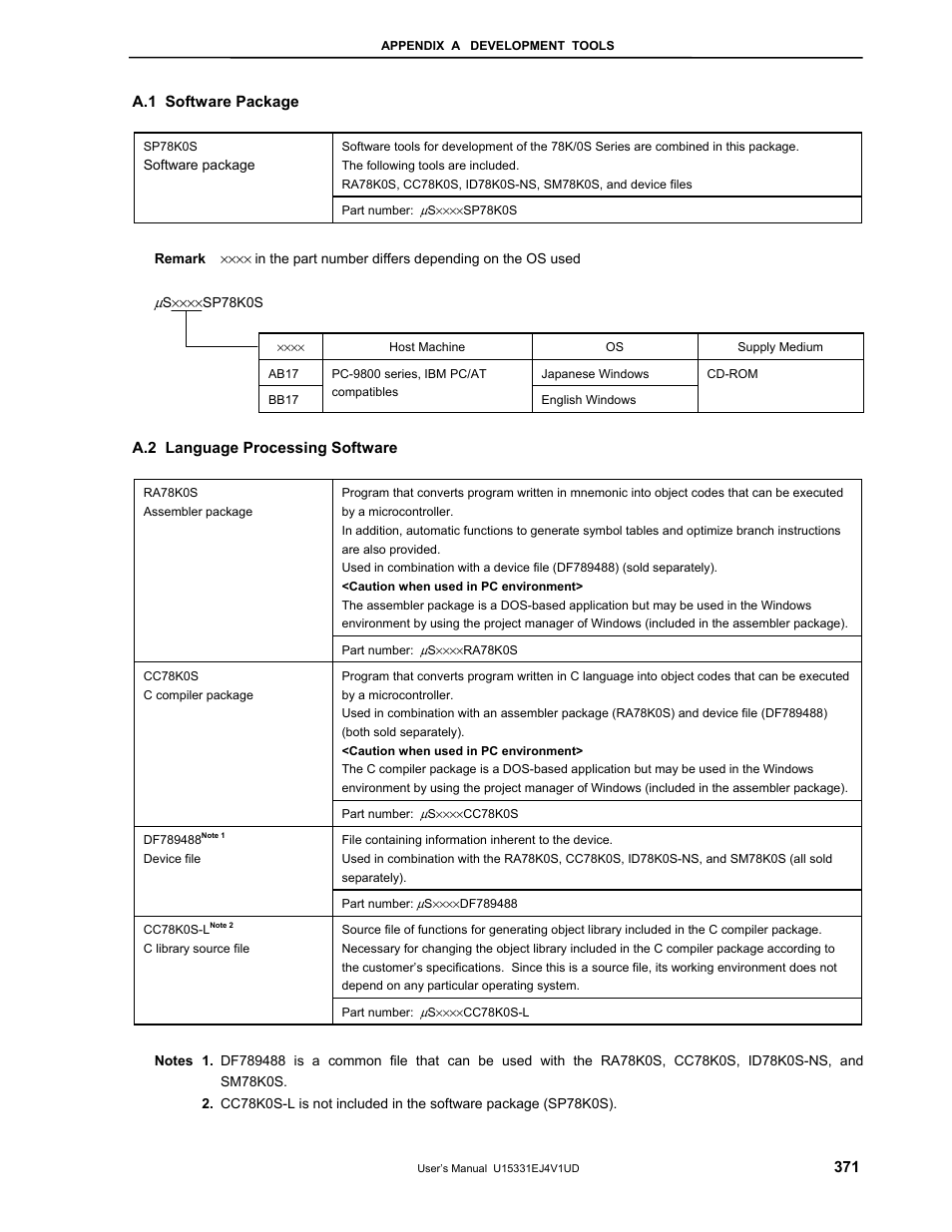 A.1 software package, A.2 language processing software | NEC PD78F9488 User Manual | Page 371 / 388