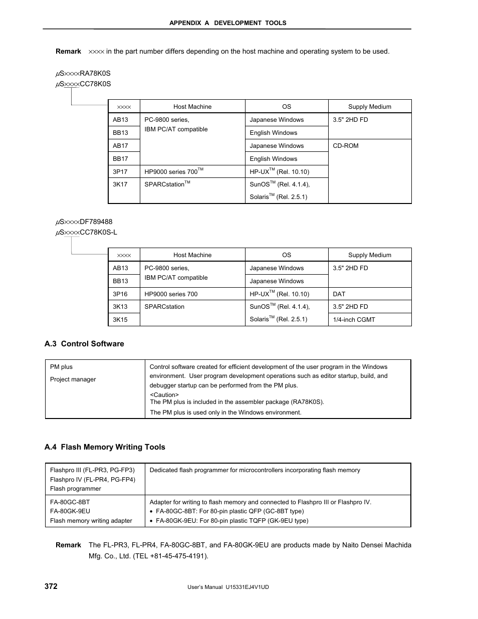 A.3 control software, A.4 flash memory writing tools | NEC PD78F9488 User Manual | Page 372 / 388